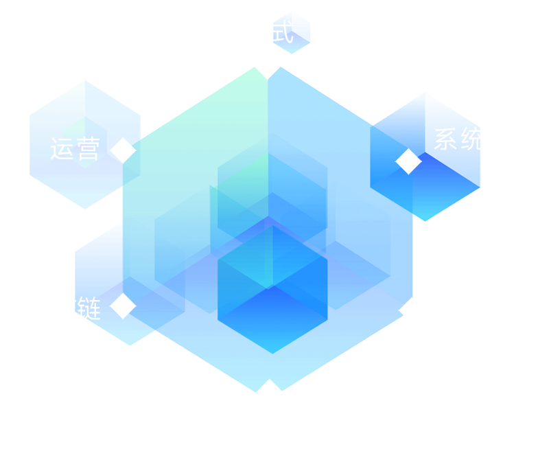 系统架构